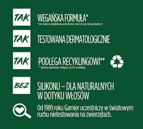 Szampon regenerujący Papaya Hair Food GARNIER FRUCTIS