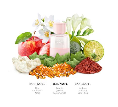 Eau de Toilette So Pure Women s.Oliver