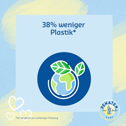 Baby Pflegecreme Gesicht & Körper Penaten