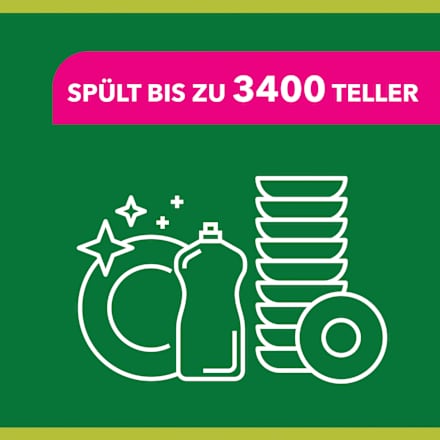 Spülmittel Original  Palmolive