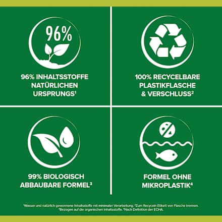 Spülmittel Original  Palmolive