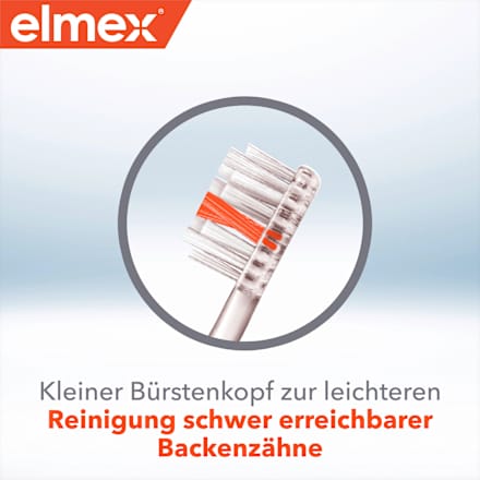 Zahnbürste Karriesschutz interX mittel elmex