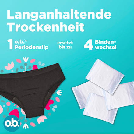 Periodenunterwäsche schwarz, Gr XL. XL/XXL o.b.