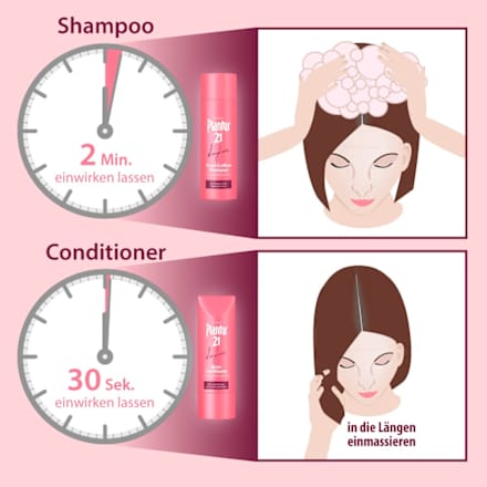 Shampoo Nutri-Coffein #langehaare Plantur 21