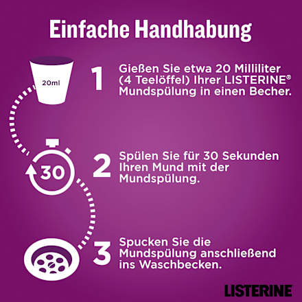 Mundspülung Total Care Zahnschutz Listerine