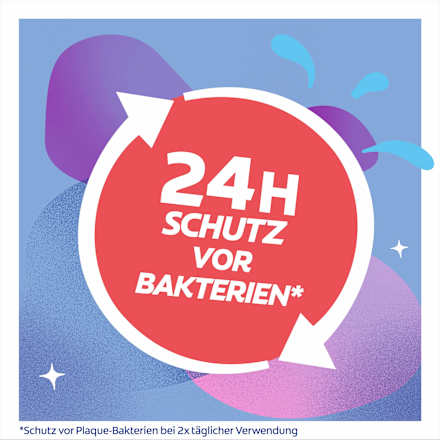 Mundspülung All in One Colgate