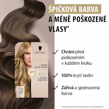 barva na vlasy Creme Supreme 8-0 Přirozená světlá blond Schwarzkopf CREME SUPREME