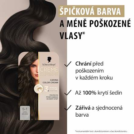 barva na vlasy Creme Supreme 5-1 Chladná světlá hnědá Schwarzkopf CREME SUPREME