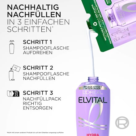 Shampoo Hydra Hyaluronic Nachfüllpack L'ORÉAL PARiS