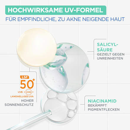 Gesichtsfluid Anti-Unreinheiten LSF 50+ Mixa