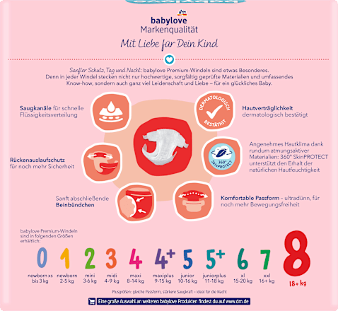 Пелени Premium, размер 8 (18+ kg) babylove