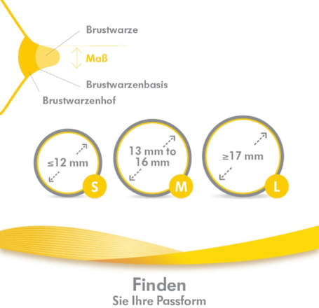 Brustwarzenpflege Brusthütchen Gr. M Medela
