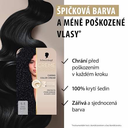 barva na vlasy Creme Supreme 1-1 Chladná černá Schwarzkopf CREME SUPREME