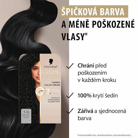 barva na vlasy Creme Supreme 1-0 Přirozená černá Schwarzkopf CREME SUPREME