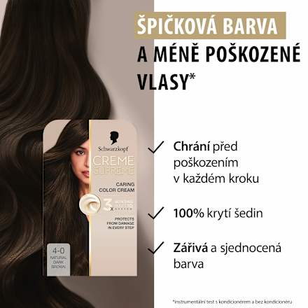 barva na vlasy Creme Supreme 4-0 Přirozeně hnědá Schwarzkopf CREME SUPREME