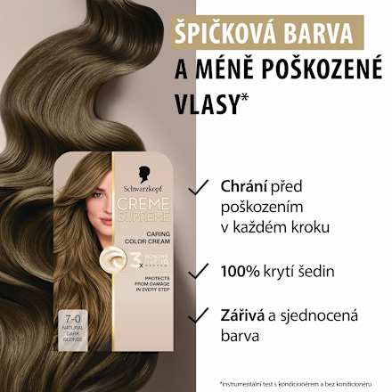barva na vlasy Creme Supreme 7-0 Přirozená blond Schwarzkopf CREME SUPREME
