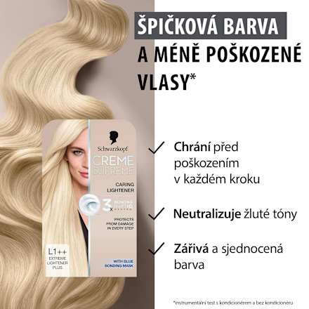 barva na vlasy Creme Supreme L1++ Extrémní zesvětlovač plus Schwarzkopf CREME SUPREME