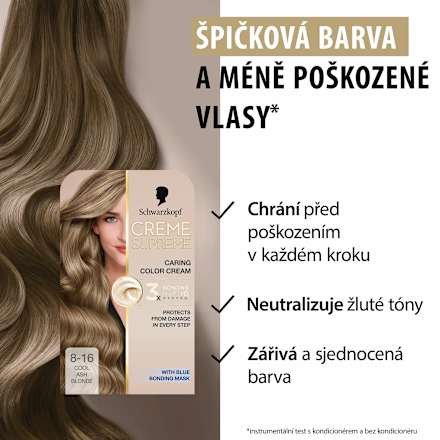 barva na vlasy Creme Supreme 8-16 Chladná popelavá světlá blond Schwarzkopf CREME SUPREME