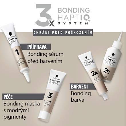 barva na vlasy Creme Supreme L1++ Extrémní zesvětlovač plus Schwarzkopf CREME SUPREME