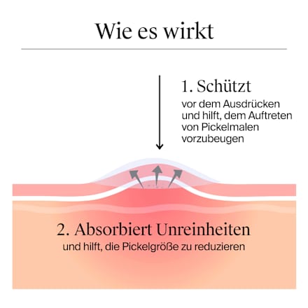 Anti Pickel Patches Hydrokolloid Neutrogena