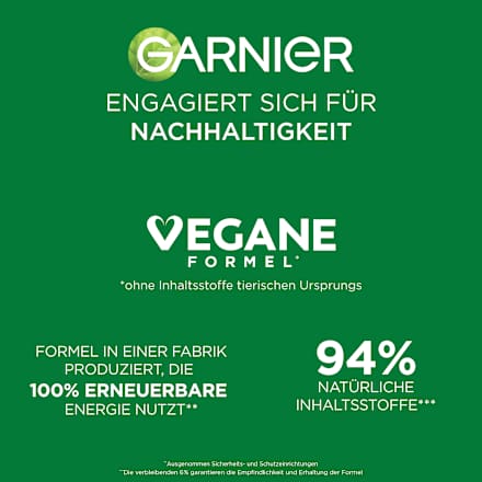Shampoo Honig Nachfüllpack GARNIER