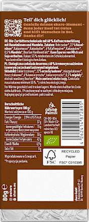 Schokolade, Mocca share