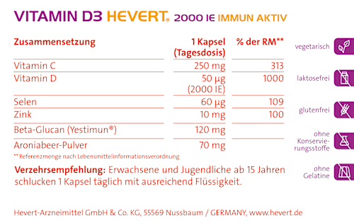 Vitamin D3 Hevert 2000 IE Immun Aktiv Kapseln 30 St HEVERT