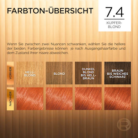 Haarfarbe 7.4 Kupferblond L'ORÉAL PARiS PRÉFÉRENCE