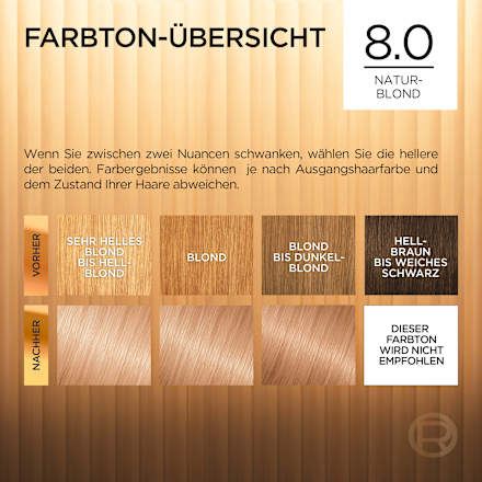Haarfarbe 8 California Naturblond L'ORÉAL PARiS PRÉFÉRENCE