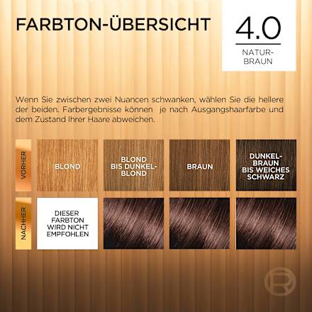 Haarfarbe 4 Naturbraun L'ORÉAL PARiS PRÉFÉRENCE