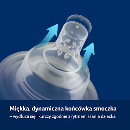 Smoczek dynamiczny do karmienia WOLNY LOVI