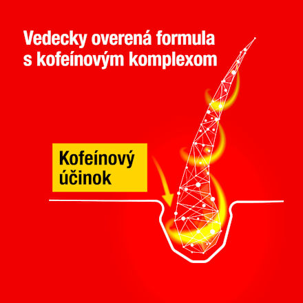Kofeínový šampón C1 Hair Energizer Alpecin