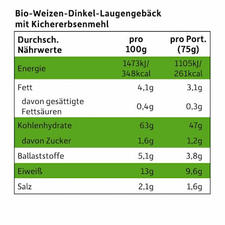 Knabbergebäck Brezeln Kichererbse Freche Freunde