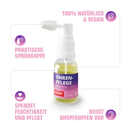 Ohrenpflege Hygienespray  ALPINE