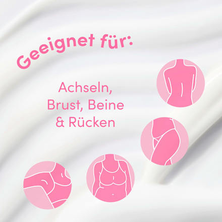 Deospray Sensitiv Whole Body Himbeer- & Rosenduft Dove