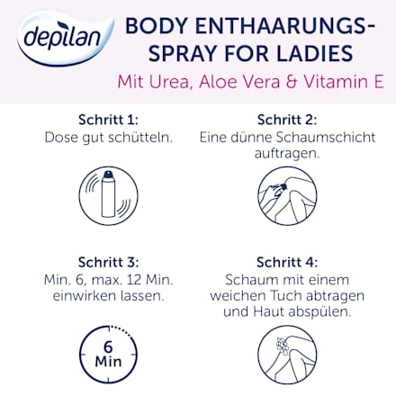 Spray Enthaarung depilan