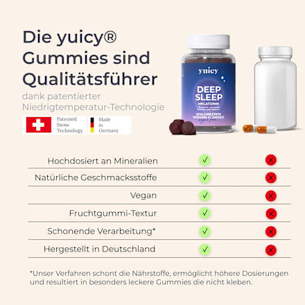 DeepSleep Melatonin Gummies 60 St yuicy