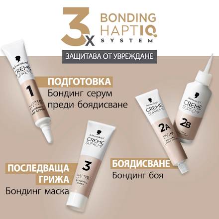 Боя за коса Creme Supreme - Nr. 4-0 Естествено кафяво Schwarzkopf CREME SUPREME