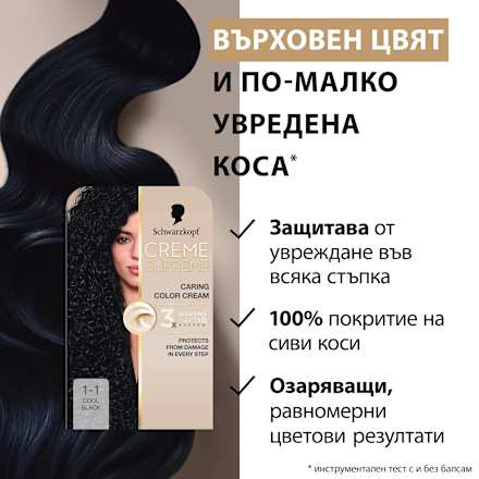 Боя за коса Creme Supreme - Nr. 1-1 Хладно черно Schwarzkopf CREME SUPREME