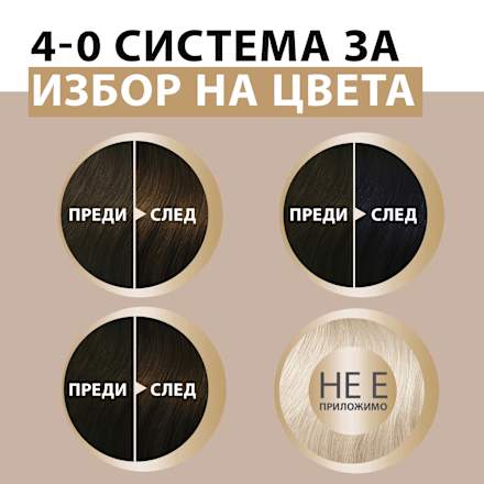 Боя за коса Creme Supreme - Nr. 4-0 Естествено кафяво Schwarzkopf CREME SUPREME