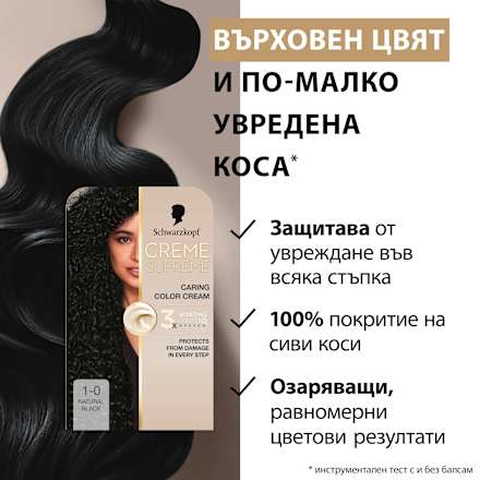 Боя за коса Creme Supreme - Nr. 1-0 Естествено черно Schwarzkopf CREME SUPREME