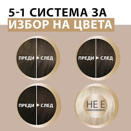 Боя за коса Creme Supreme - Nr. 5-1 Студено кафяво Schwarzkopf CREME SUPREME