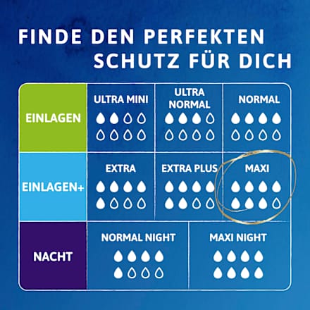 discreet Einlagen Inkontinenz Maxi TENA