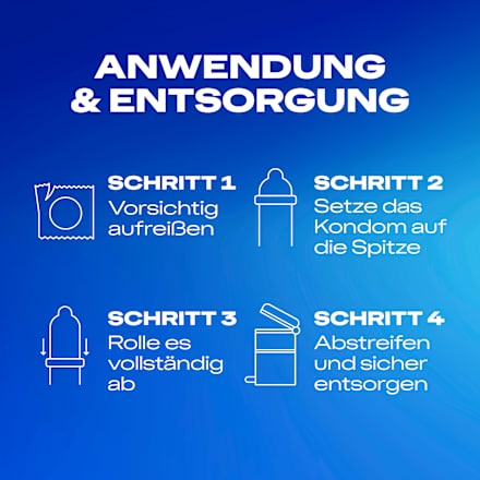 Kondome Intense Durex