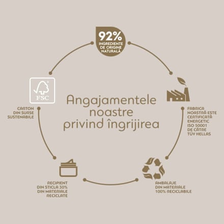 Hyaluronic Gold cremă antirid de noapte  Elmiplant