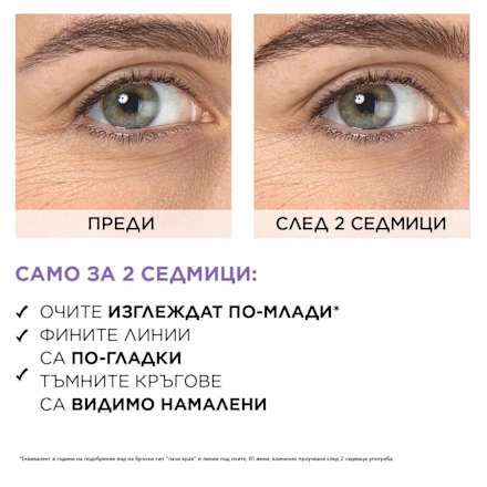 Околоочен серум Revitalift Filler HA L'ORÉAL PARiS