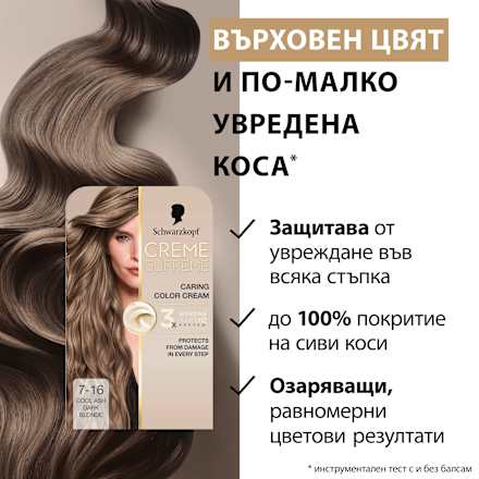 Боя за коса Creme Supreme - Nr. 7-16 Хладно пепеляво русо Schwarzkopf CREME SUPREME