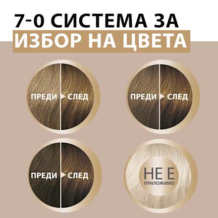 Боя за коса Creme Supreme - Nr. 7-0 Естествено тъмно русо Schwarzkopf CREME SUPREME