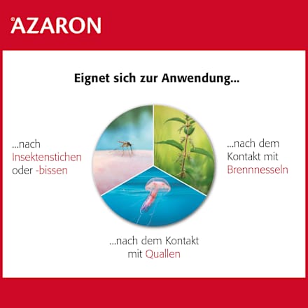 AZARON Stift 20 mg/g Tripelennaminhydrochlorid AZARON