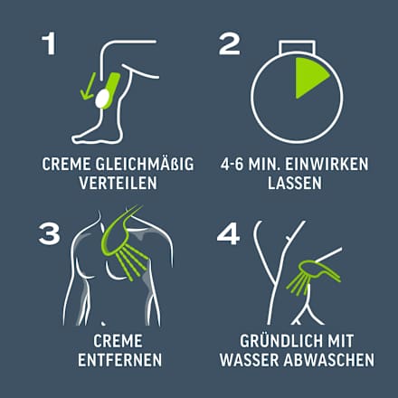 Enthaarungscreme Dusch Veet MEN